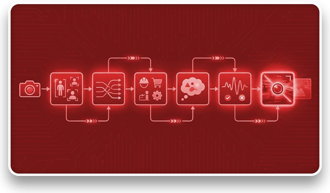 AI architecture screen preview