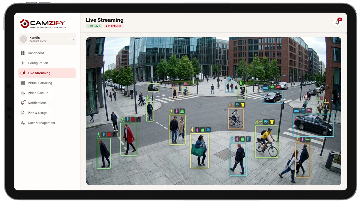 AI Attribute Extraction visualization on camera feed