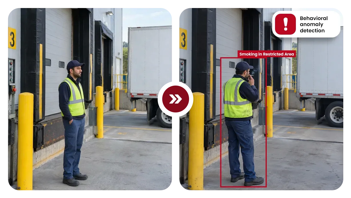 A sequence of frames from a lobby camera: people walking through, then one person smoking by the door and the unusual behavior alert raised