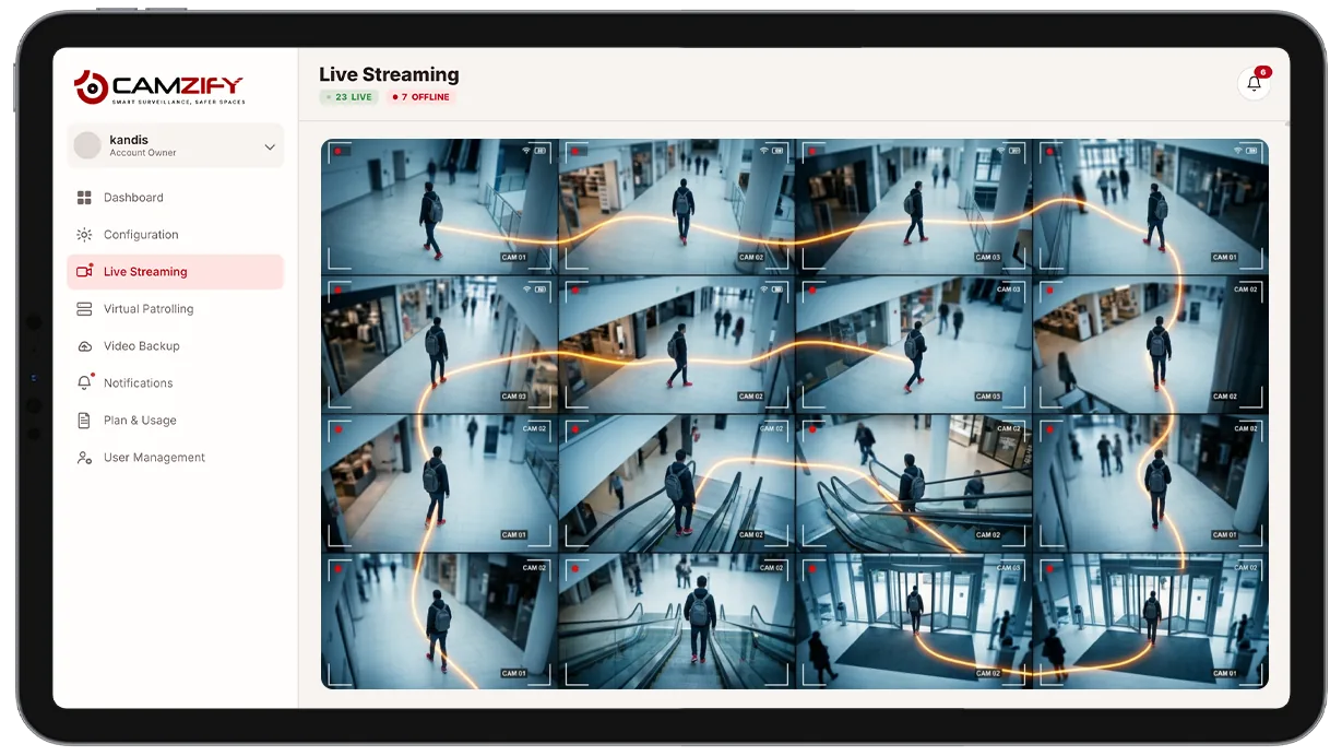 Site map showing a single subject's path connected across multiple camera coverage zones