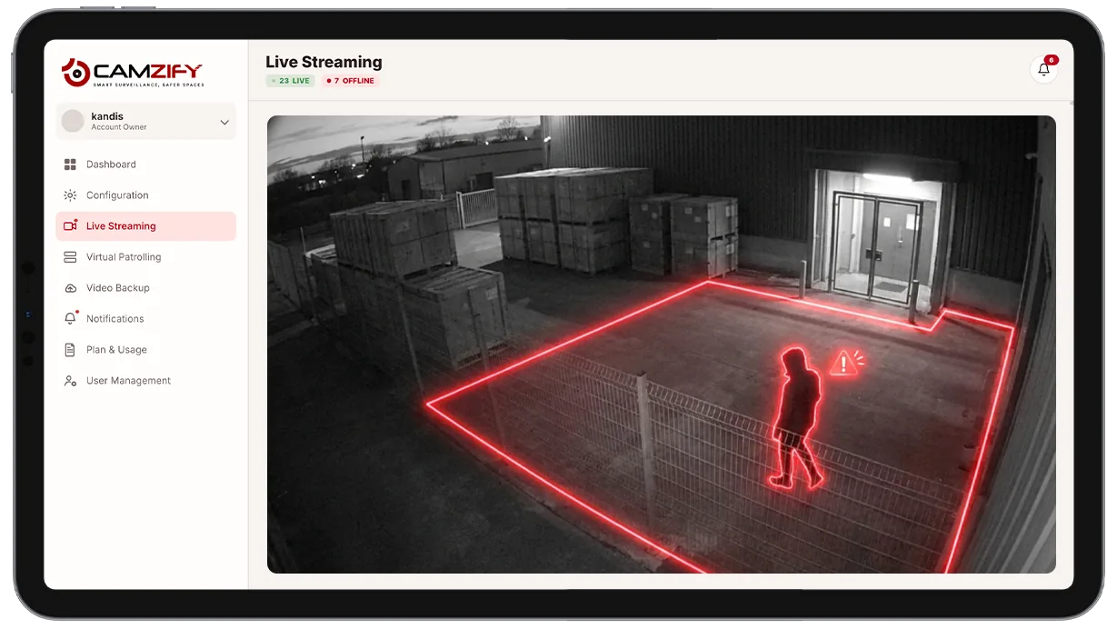 Zone Intrusion Detection visualization on camera feed