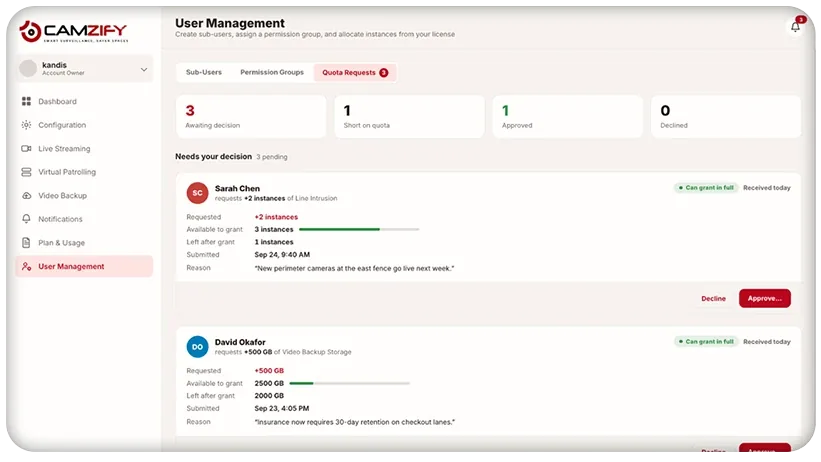 Cover illustration for the guide How to Manage Sub-Users and Quotas