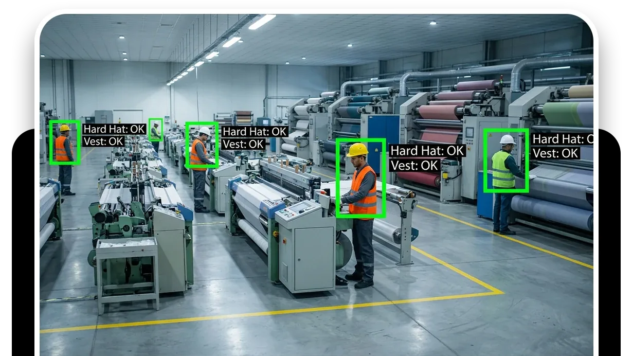 PPE compliance monitoring: illustration