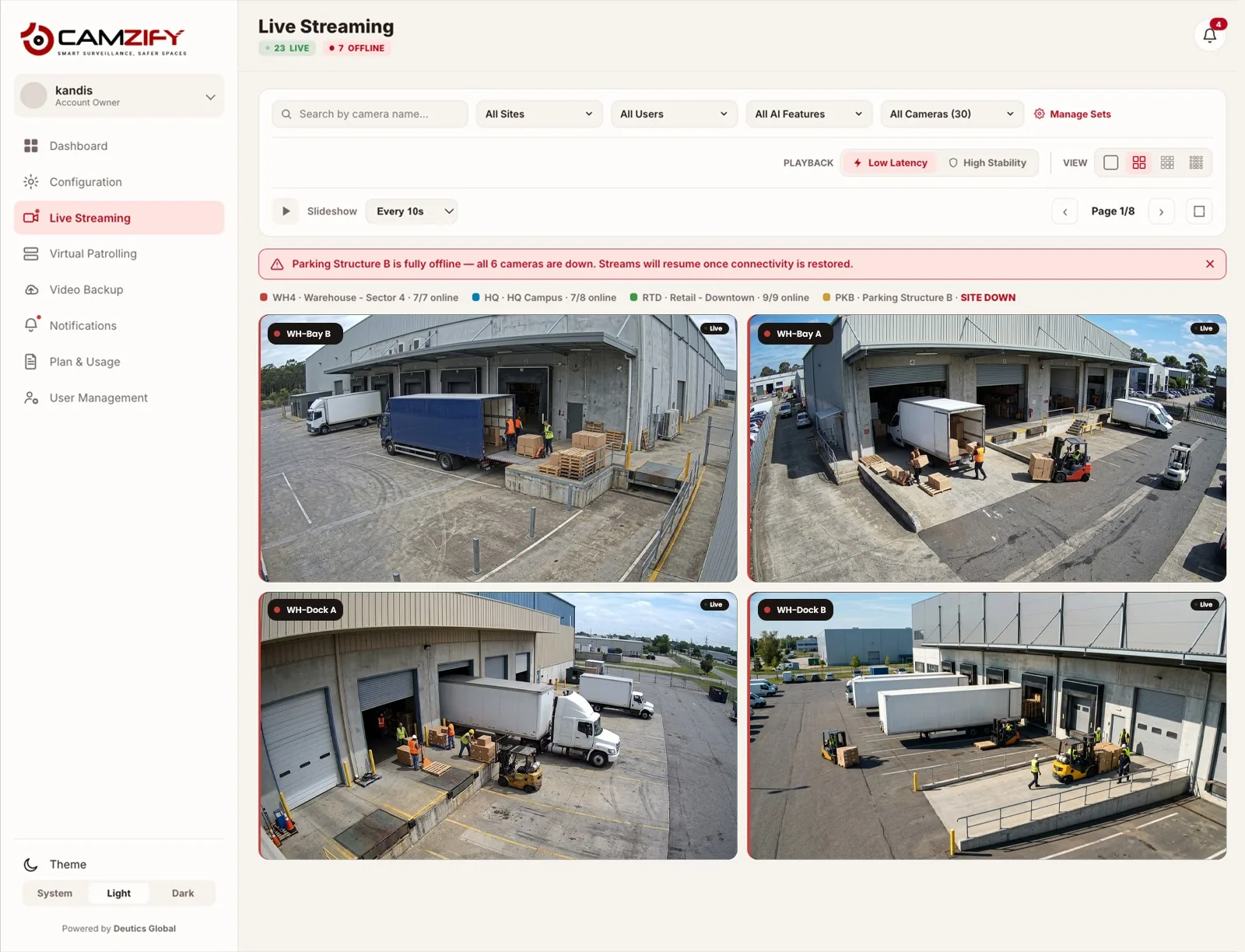 A laptop showing the Camzify Live Streaming grid with retail camera feeds, a site-down banner for Parking Structure B, and the 23 live / 7 offline camera count