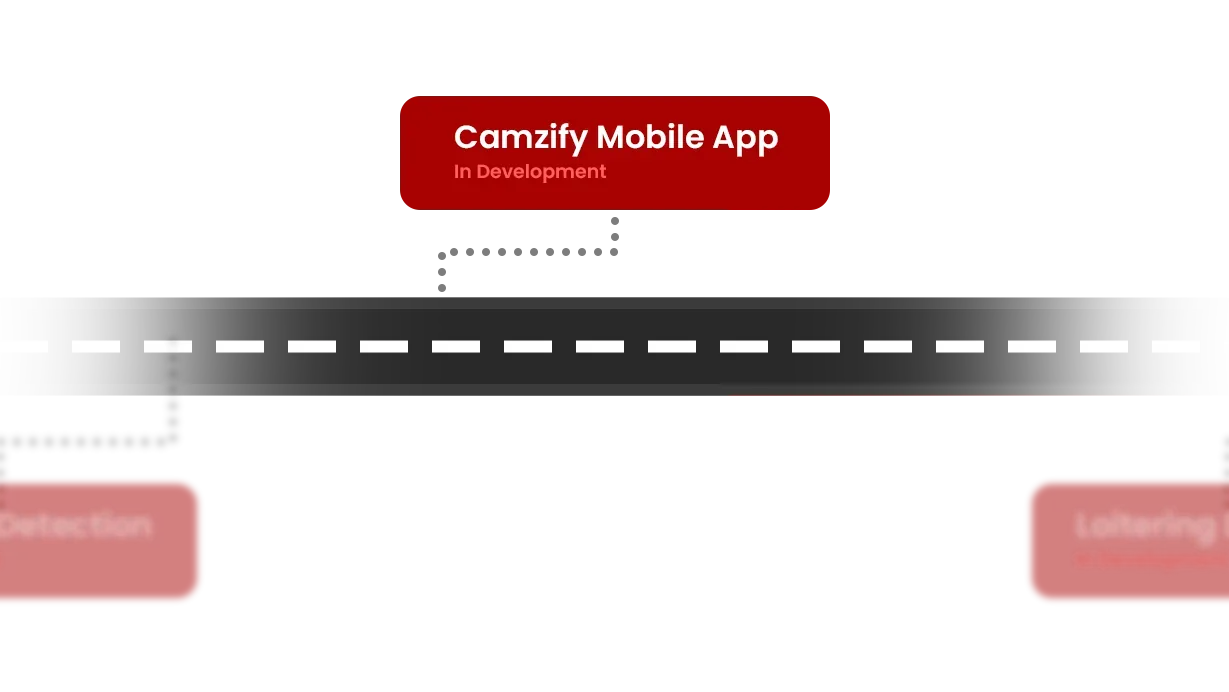 A phone showing the Camzify mobile app alongside the browser console, the one item currently on the roadmap
