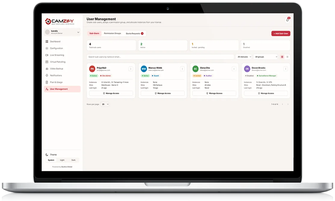 User management screen preview