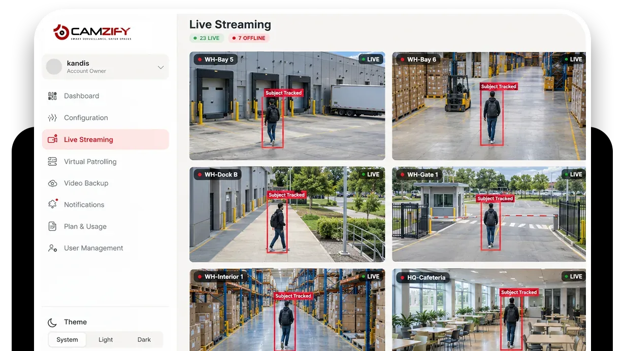 Four camera tiles in the Camzify console, each with the same subject outlined and labeled as tracked, from a building entrance to an internal corridor
