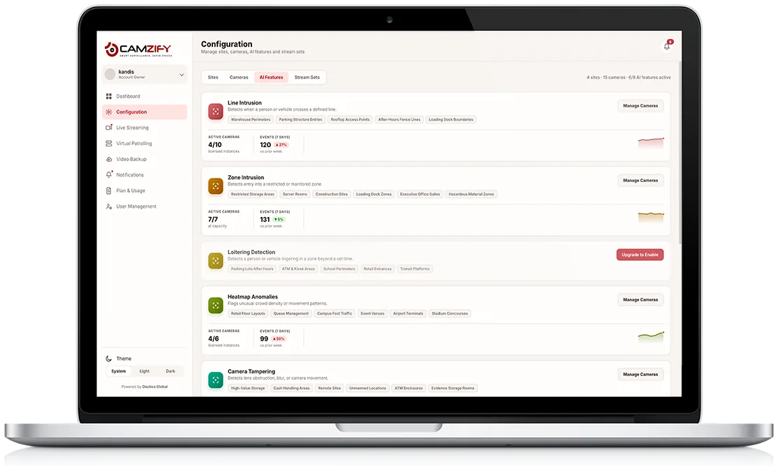 Analytics & reporting screen preview
