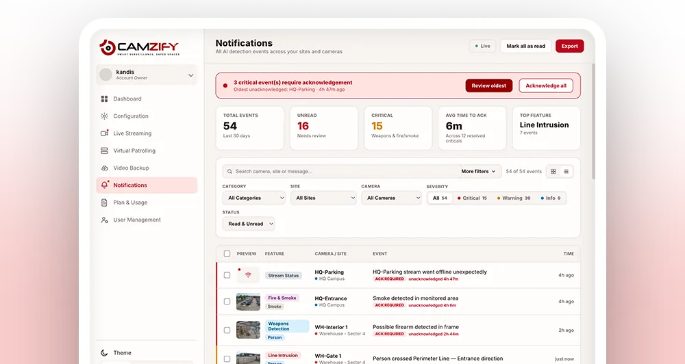 The notifications screen listing alerts with their camera, severity and acknowledgement state